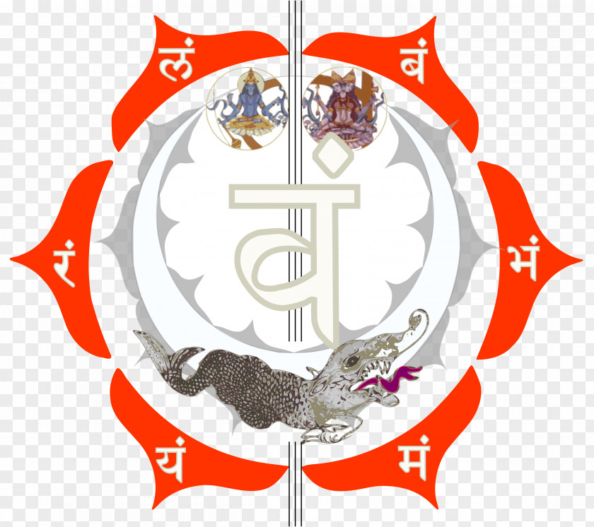 Mantras Svadhishthana Chakra Kundalini Tattva Symbol PNG