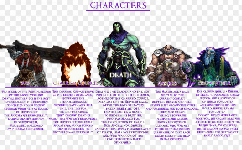 Colored Dust Darksiders III Xbox 360 Death PNG