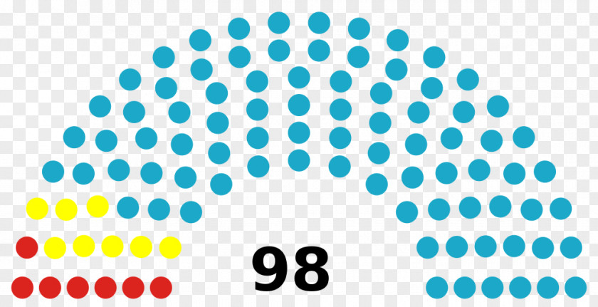 United States 115th Congress US Presidential Election 2016 Senate PNG
