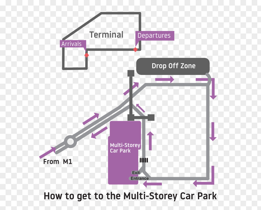 London Bridge Map Luton Airport Multi Storey Car Park Long Term Manchester Glasgow PNG