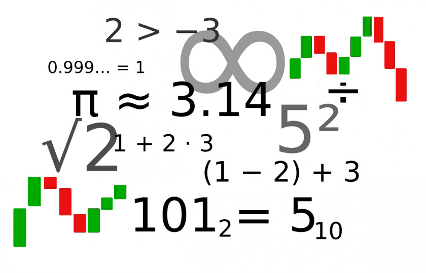 Mathematics Great Internet Mersenne Prime Search Mathematical Notation Largest Known Number PNG