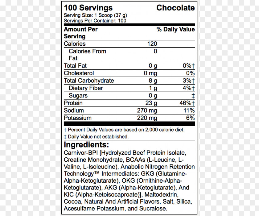 Chocolate Whey Protein Isolate Fudge Pound PNG