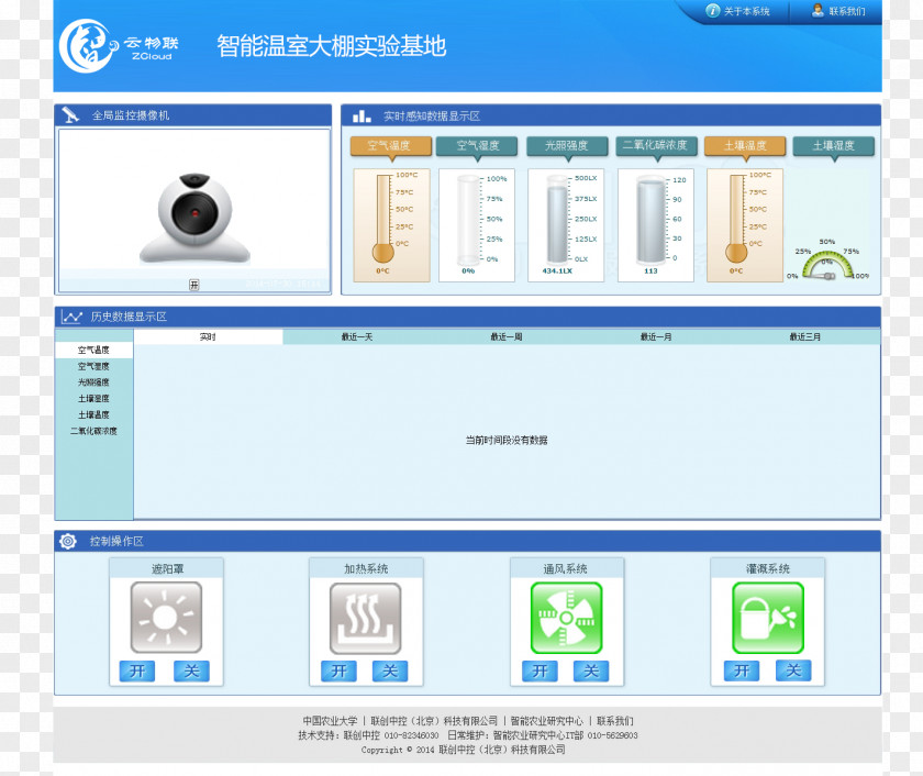 Computer Program Software Monitors Web Page Screenshot PNG