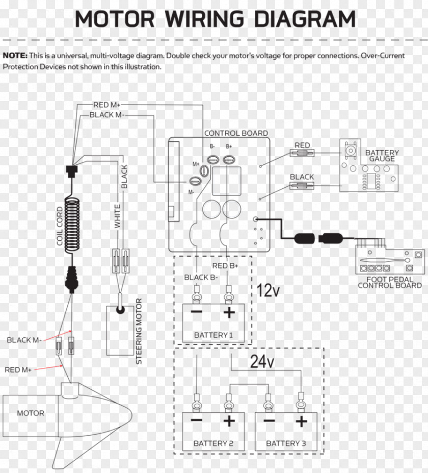 Harley Speedometer Wiring Diagram Trolling Motor Circuit Schematic PNG