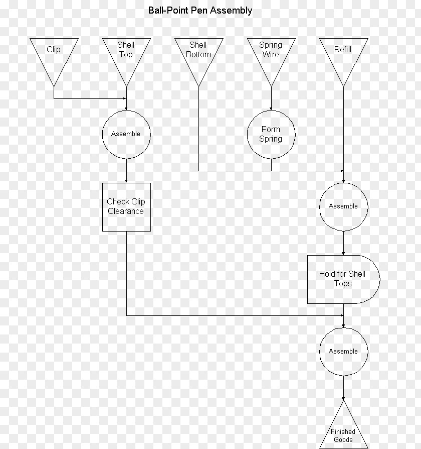 Angle Document Drawing Point PNG