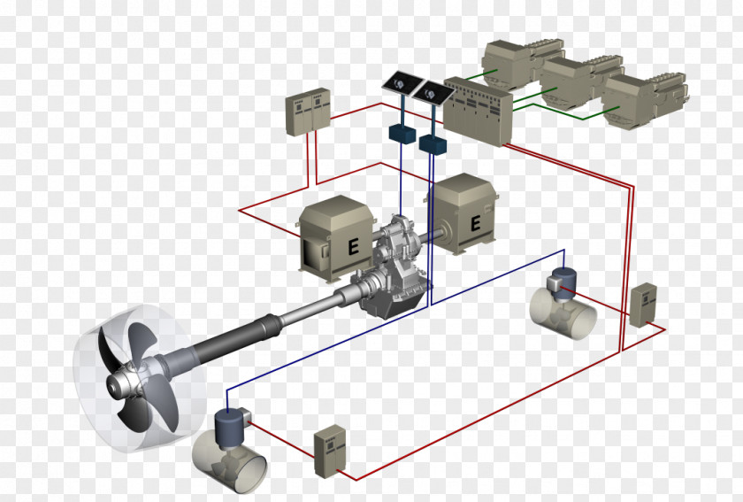 Ship Electric Vehicle Marine Propulsion Diesel–electric Transmission Motor PNG