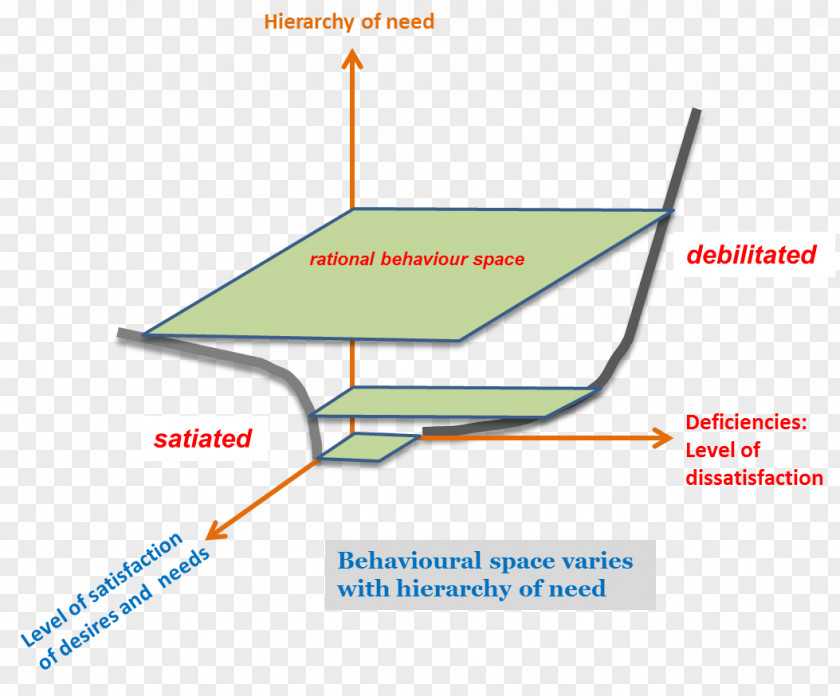 Fig Personality Keyword Tool APA Style MLA Manual Citation Psychology PNG