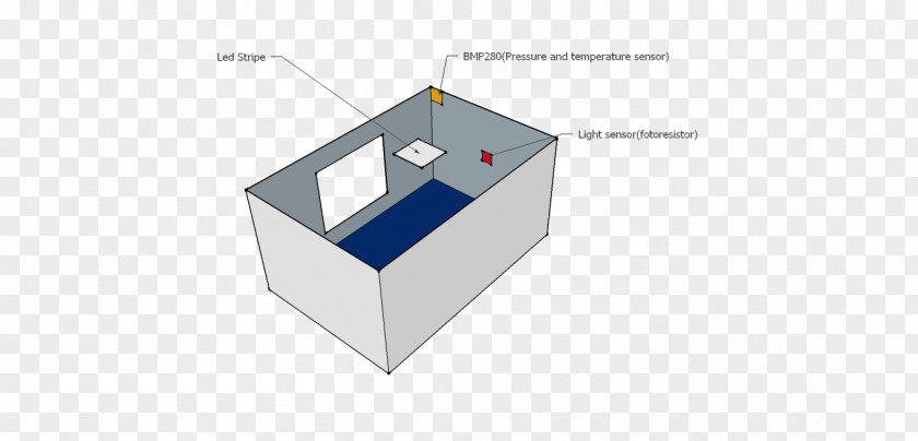 Soldering Iron Temperature Controller Brand Product Design Line PNG