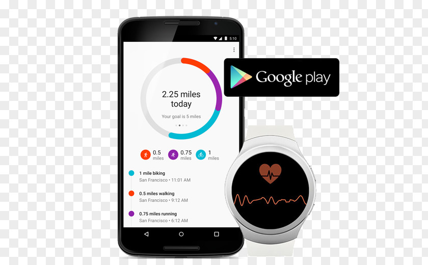 Smartphone Google Fit Activity Tracker Wear OS PNG