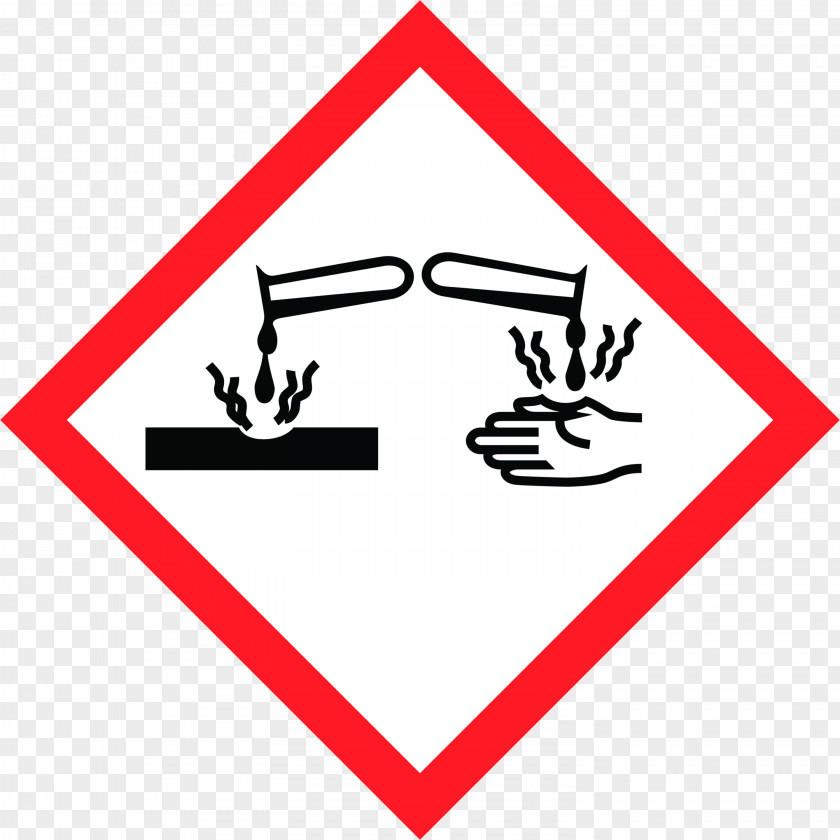 Flame Word Globally Harmonized System Of Classification And Labelling Chemicals GHS Hazard Pictograms Corrosive Substance CLP Regulation PNG