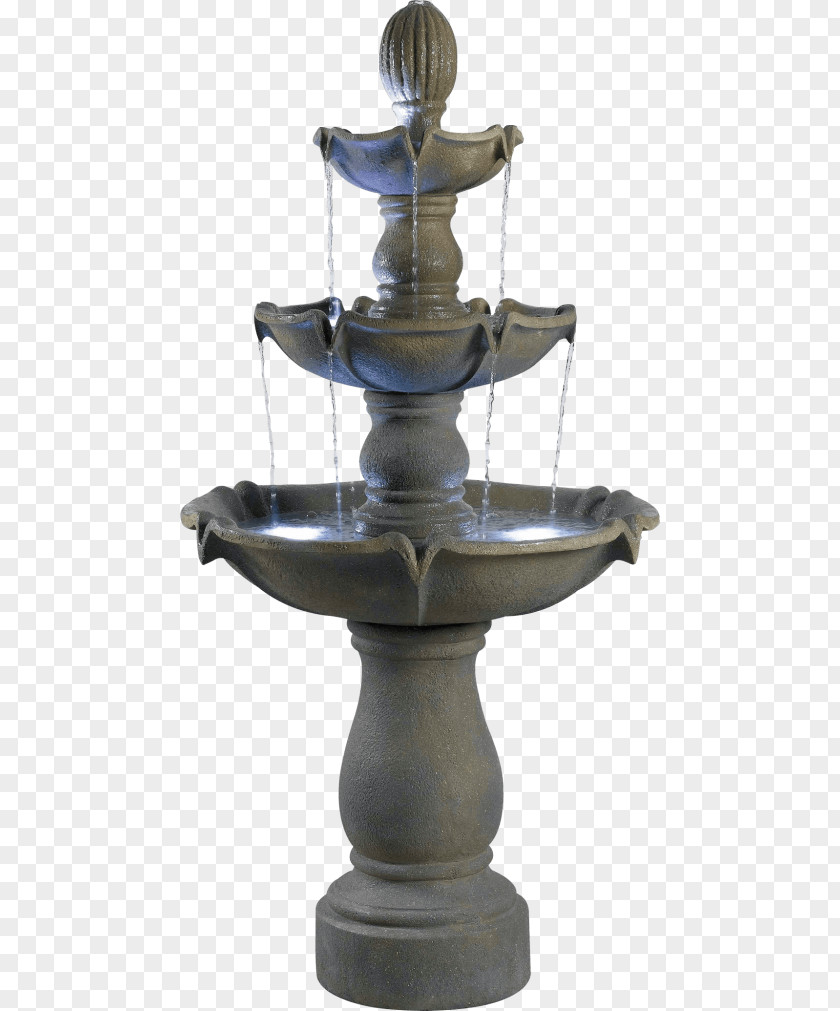 House Drinking Fountains Garden Water Feature Image PNG