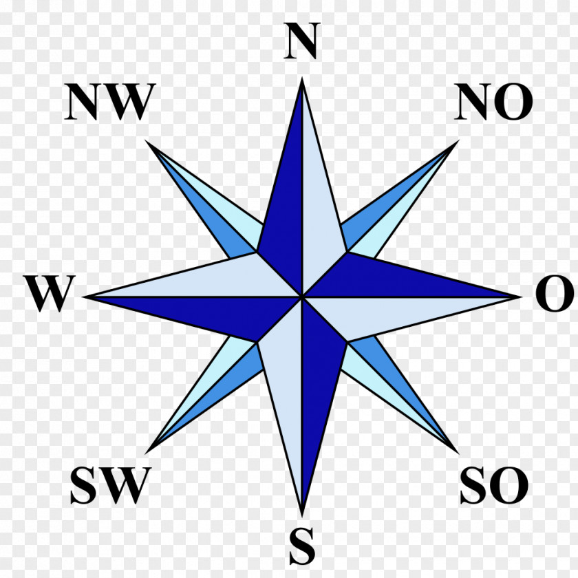 Wind Compass Rose North Drawing PNG