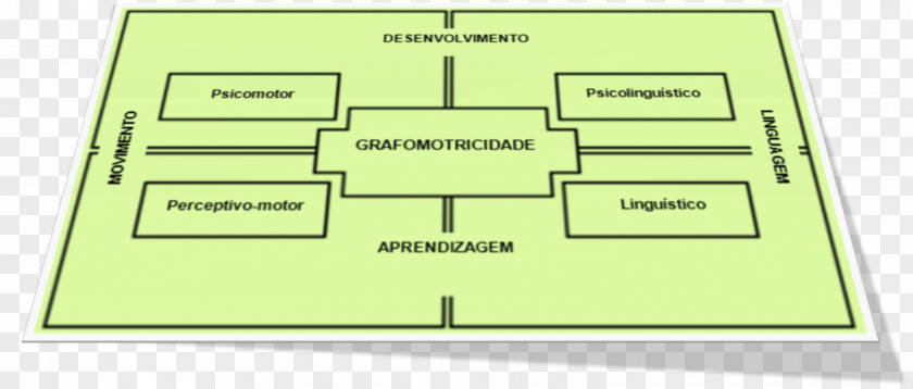 Design Floor Plan Line PNG