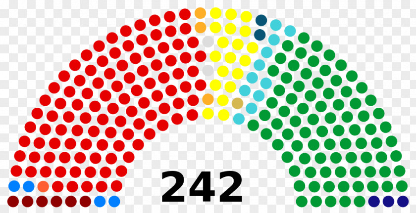 United States House Of Representatives Senate Congress Upper PNG