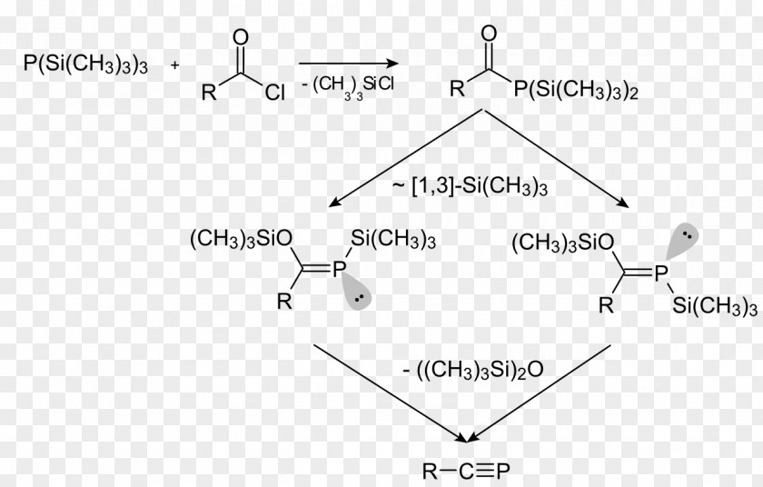 Aphid Tris(trimethylsilyl)phosphine Fosfaan Wikipedia Carbon Dioxide PNG