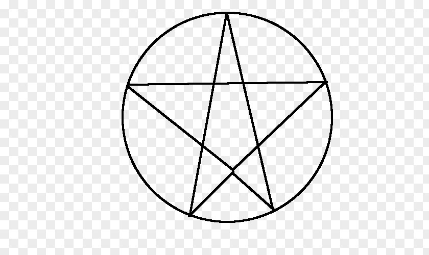 Symbol Blackandwhite Magic Circle PNG