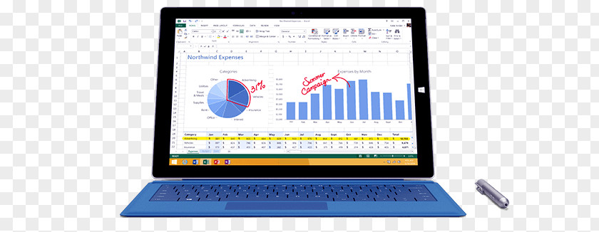 Microsoft Tablet PC Surface Pro 3 Computer Keyboard 4 Intel Core I7 PNG