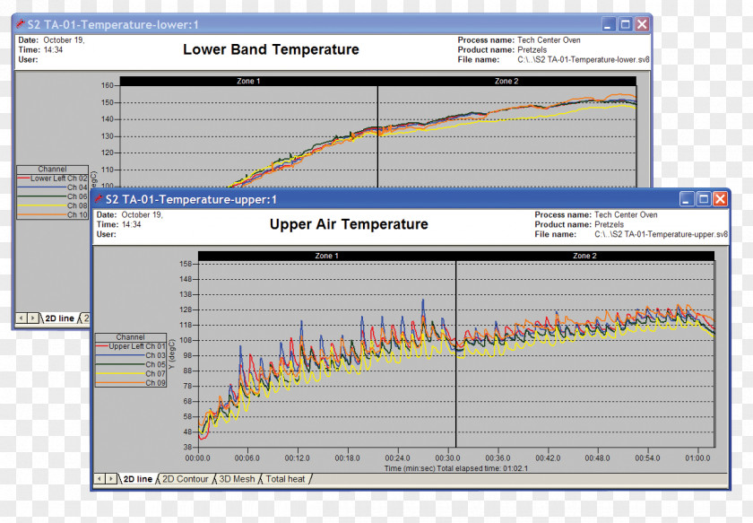 Technology Engineering Line Screenshot Angle PNG