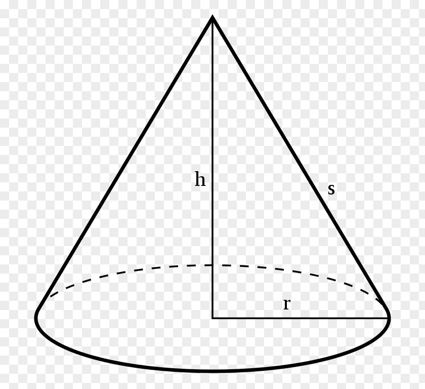 Triangle Area Geometry Geometric Shape Cone PNG