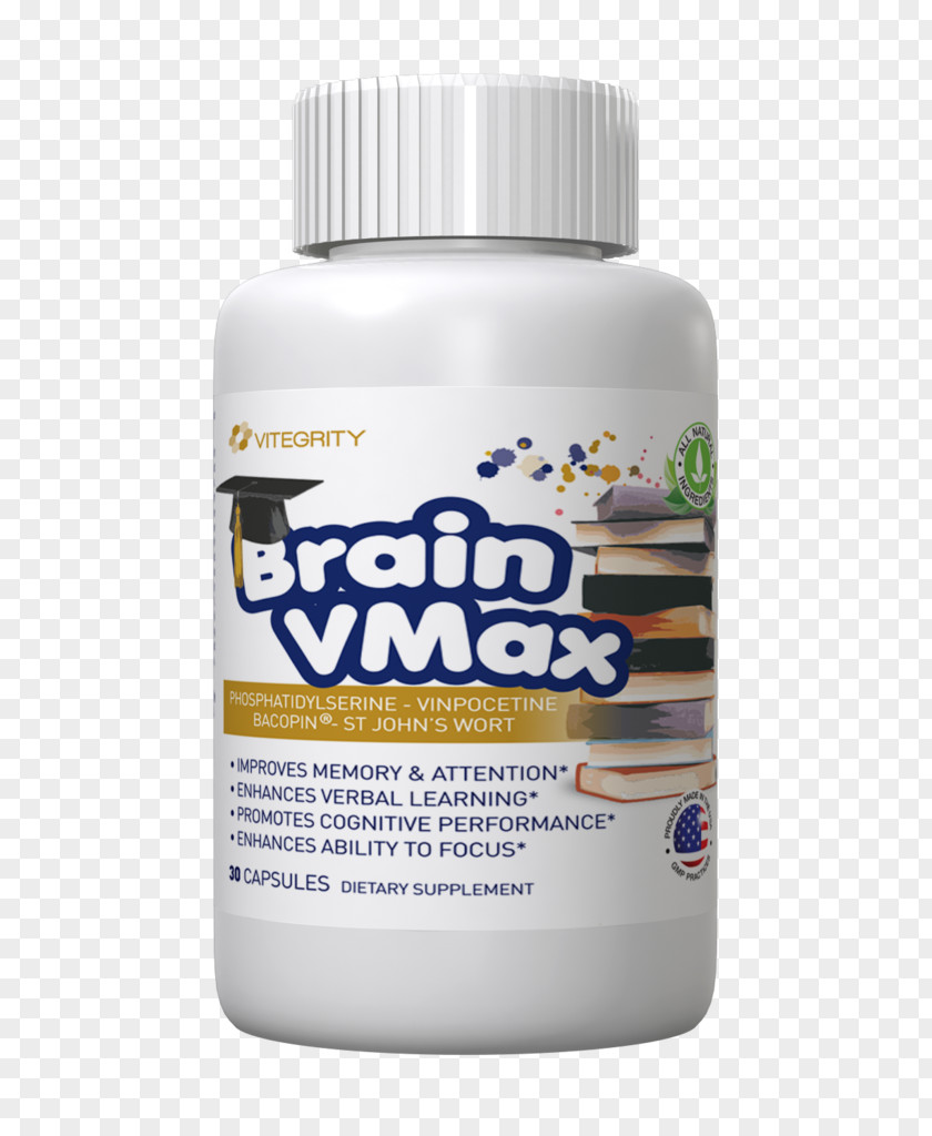Brain Dietary Supplement Memory Syncope PNG