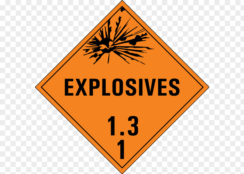 Explosion Label Dangerous Goods Explosive Material Placard Hazard PNG