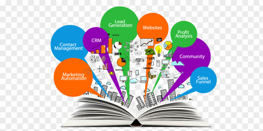 Marketing Automation Real Estate Lead Generation PNG