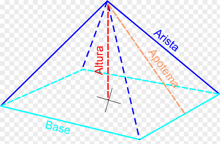 Triangle Point Diagram Microsoft Azure PNG
