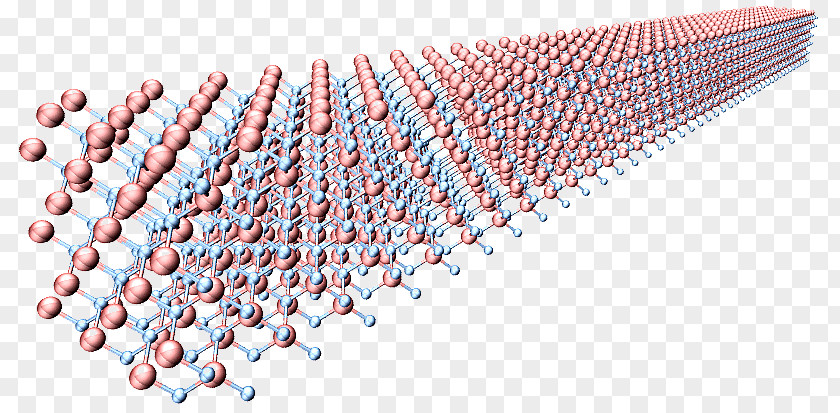 Dynamic Equilibrium Computational Materials Science Nanotechnology ナノサイエンス（株） PNG