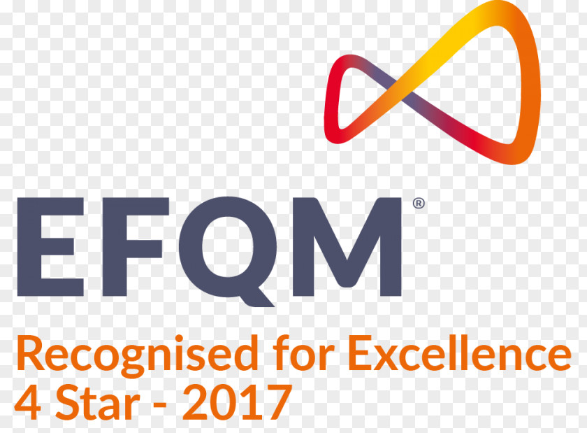 Efqm EFQM Excellence Model Organization Management Service PNG