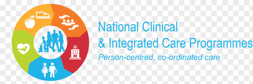 Health Care Person-centered Therapy Integrated PNG