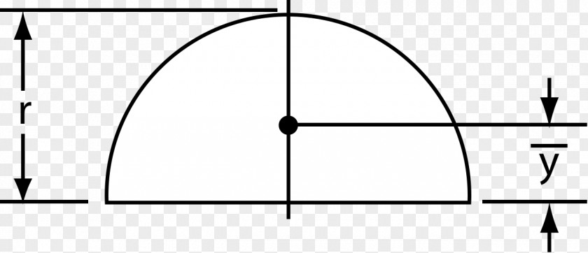 Semicircle Circle Centroid Centre Center Of Mass PNG