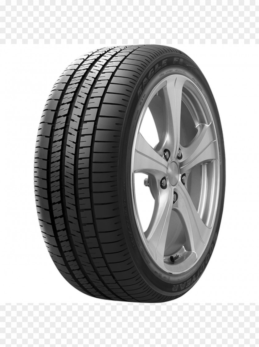 Car Dunlop SP Sport Maxx Tire Tyres PNG