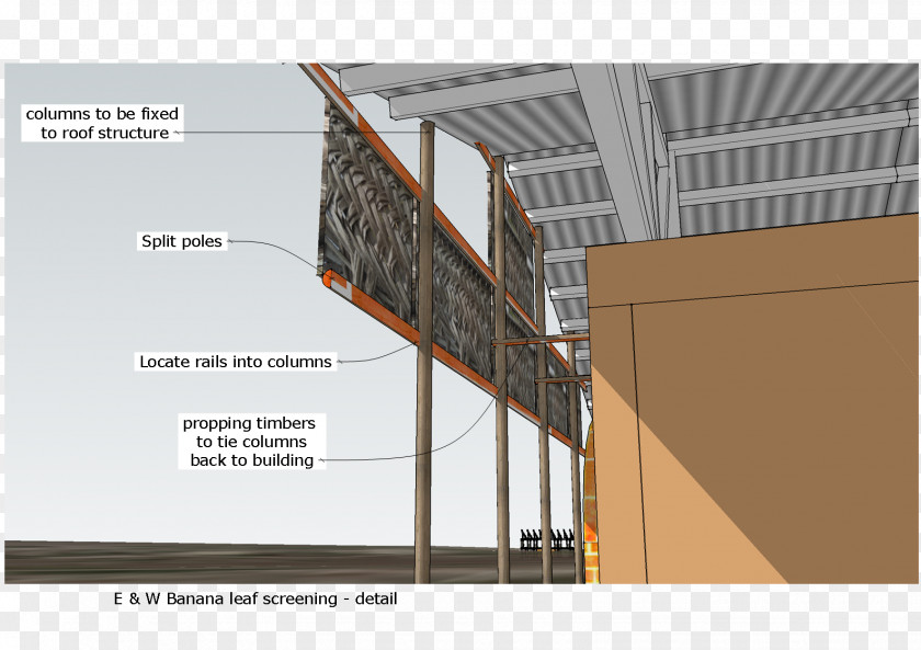 Architecture Facade Simmonds Mills Industry PNG