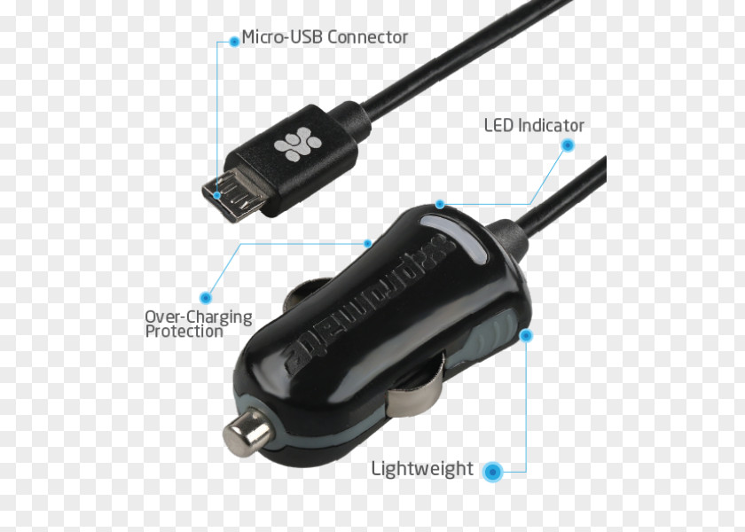 USB Battery Charger Adapter Serial Cable HDMI Electrical PNG
