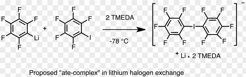 Organolithium Reagent Methyllithium Vinyllithium Organic Synthesis PNG