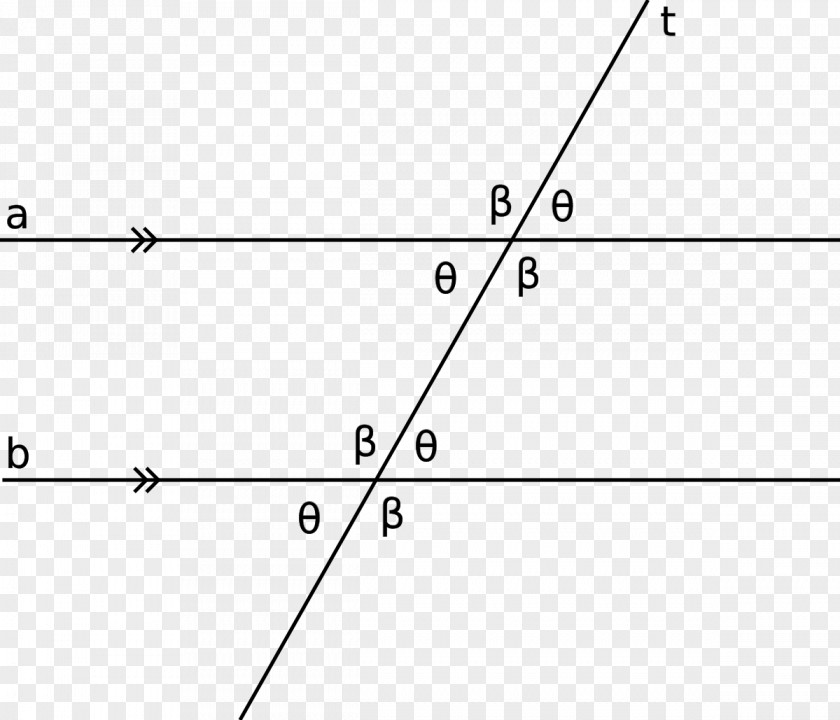 Line Parallel Transversal Angle Congruence PNG
