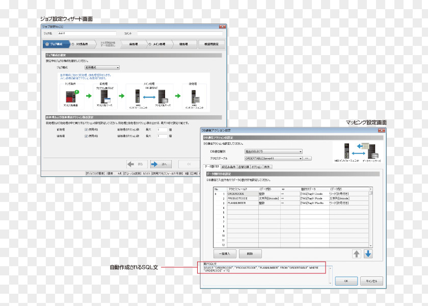 Electrical Network Computer Program Manufacturing Execution System Mitsubishi Electric 시퀀스제어시스템 Automation PNG