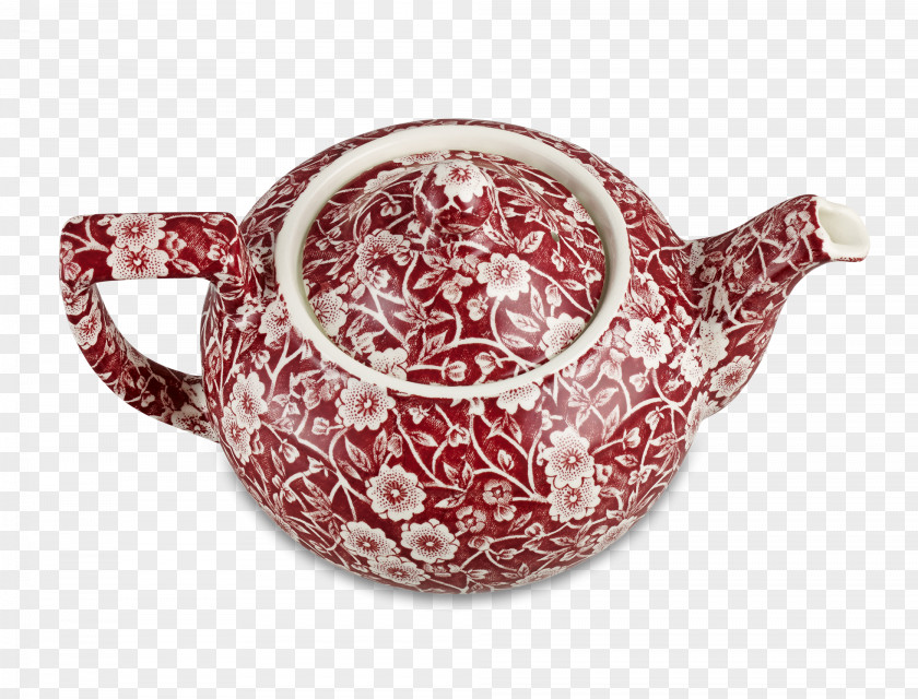 Cup Saucer Porcelain Teapot Tableware PNG
