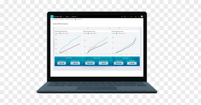 Microsoft Computer Monitors Netbook Dynamics 365 Sales PNG