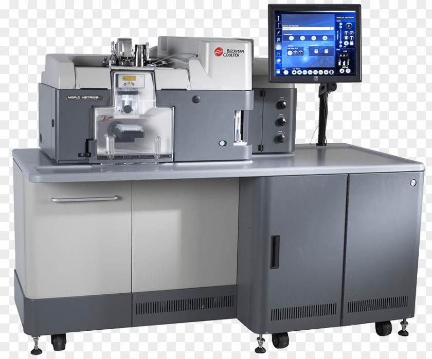 Beckman Coulter Flow Cytometry Cell Sorting FlowJo PNG