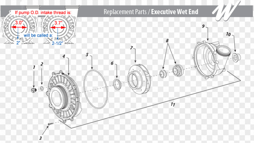 Interchangeable Parts Car Canada Bicycle Wheels /m/02csf Waterway Hi-Flo Side Discharge Wet End PNG