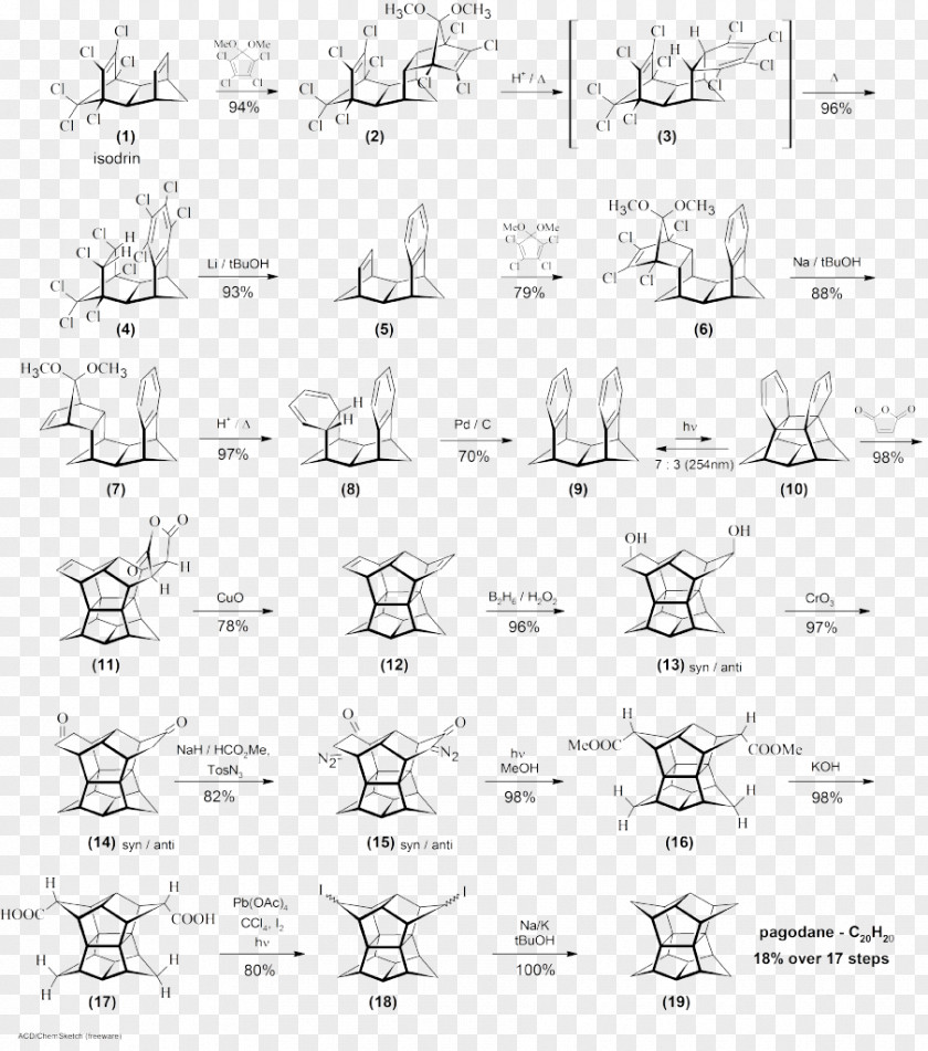 Line Organic Chemistry Compound Chemical Molecule PNG