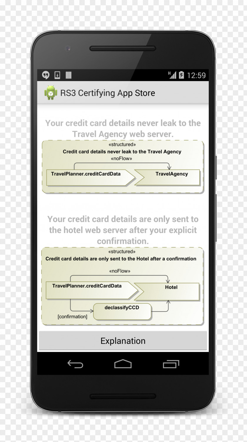 Mobile Security United States Xamarin Android PNG