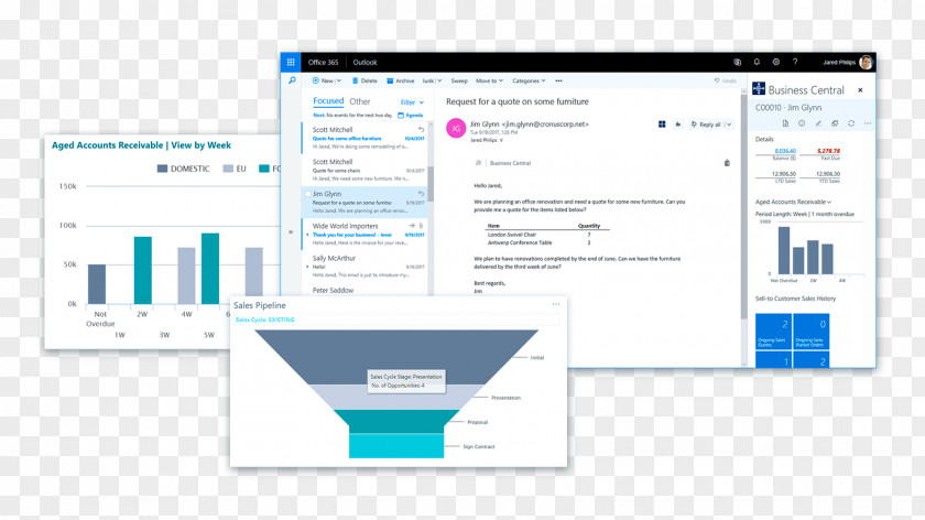 Payment Inquiries Dynamics 365 Microsoft NAV Business Enterprise Resource Planning PNG