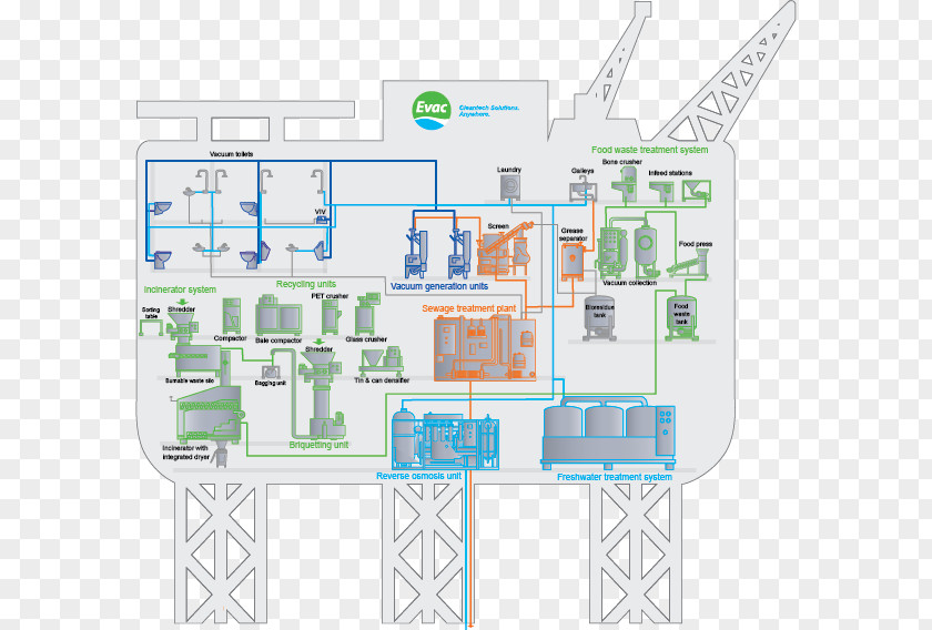 Design Engineering Floor Plan Urban PNG