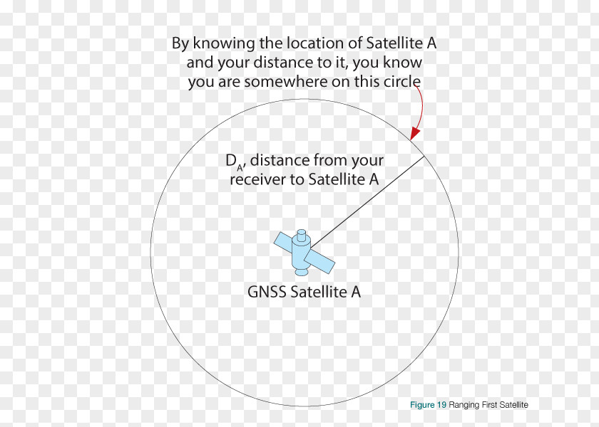 Earth，satellite Brand Line Angle Diagram PNG