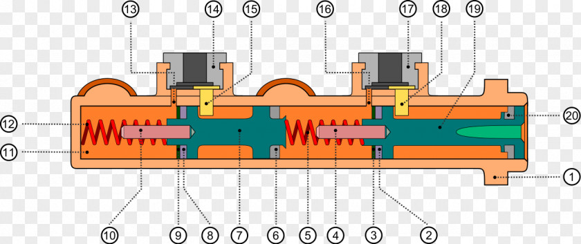 Car Master Cylinder Brake Hardware Pumps System Hamulcowy Samochodu PNG