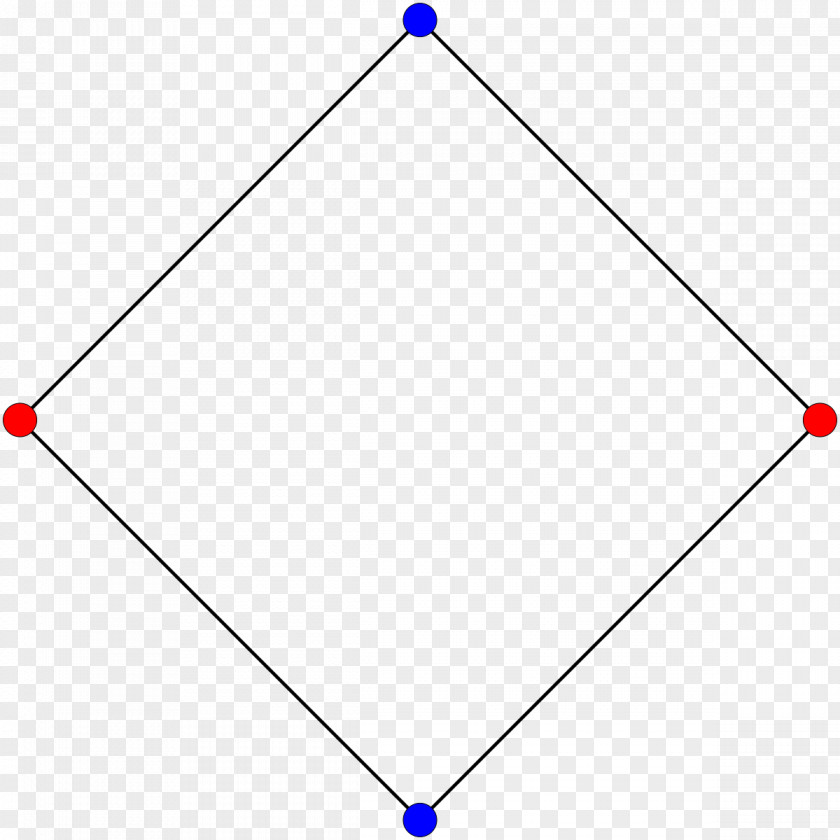 Graph Square Cross-polytope Geometry Vertex Polygon PNG