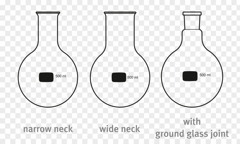 Science Glassware Laboratory Flasks Round-bottom Flask Erlenmeyer Volumetric PNG