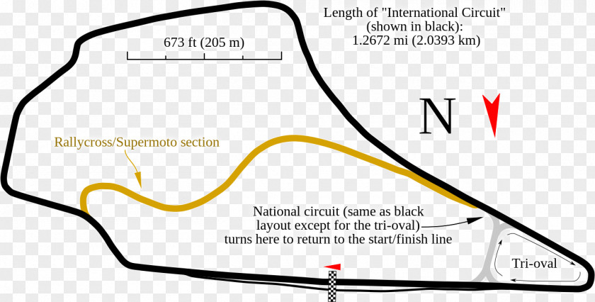 Car Knockhill Racing Circuit Silverstone Race Track Auto PNG